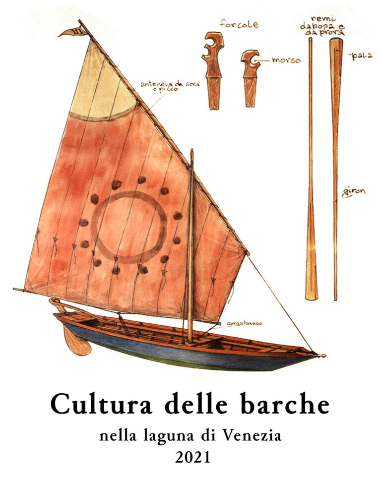 Cultura delle barche
